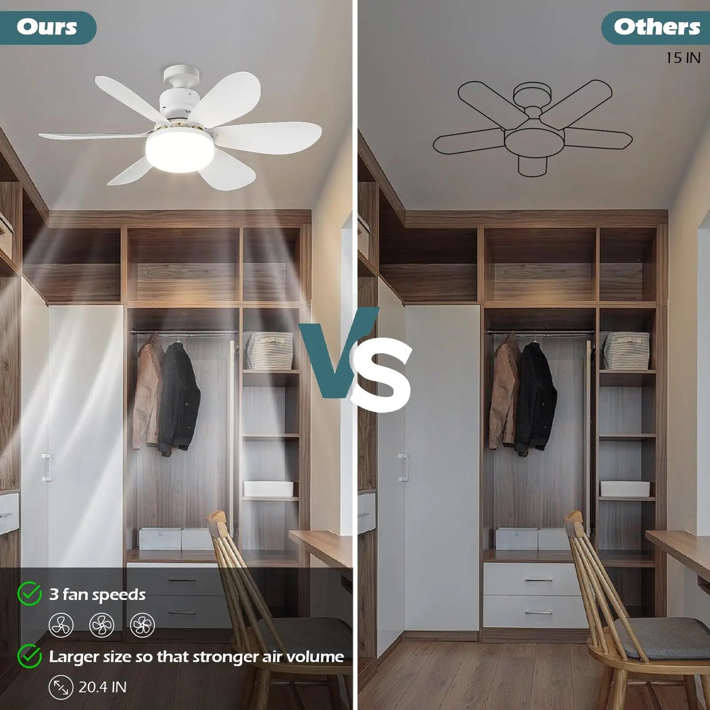 LED Ceiling Fan Light